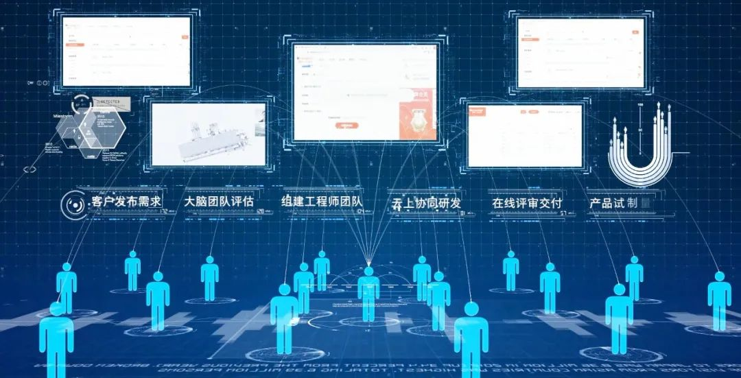 星歐平台：入選IDC報告工業協同平台代表，橙色雲領跑協同研發新業態