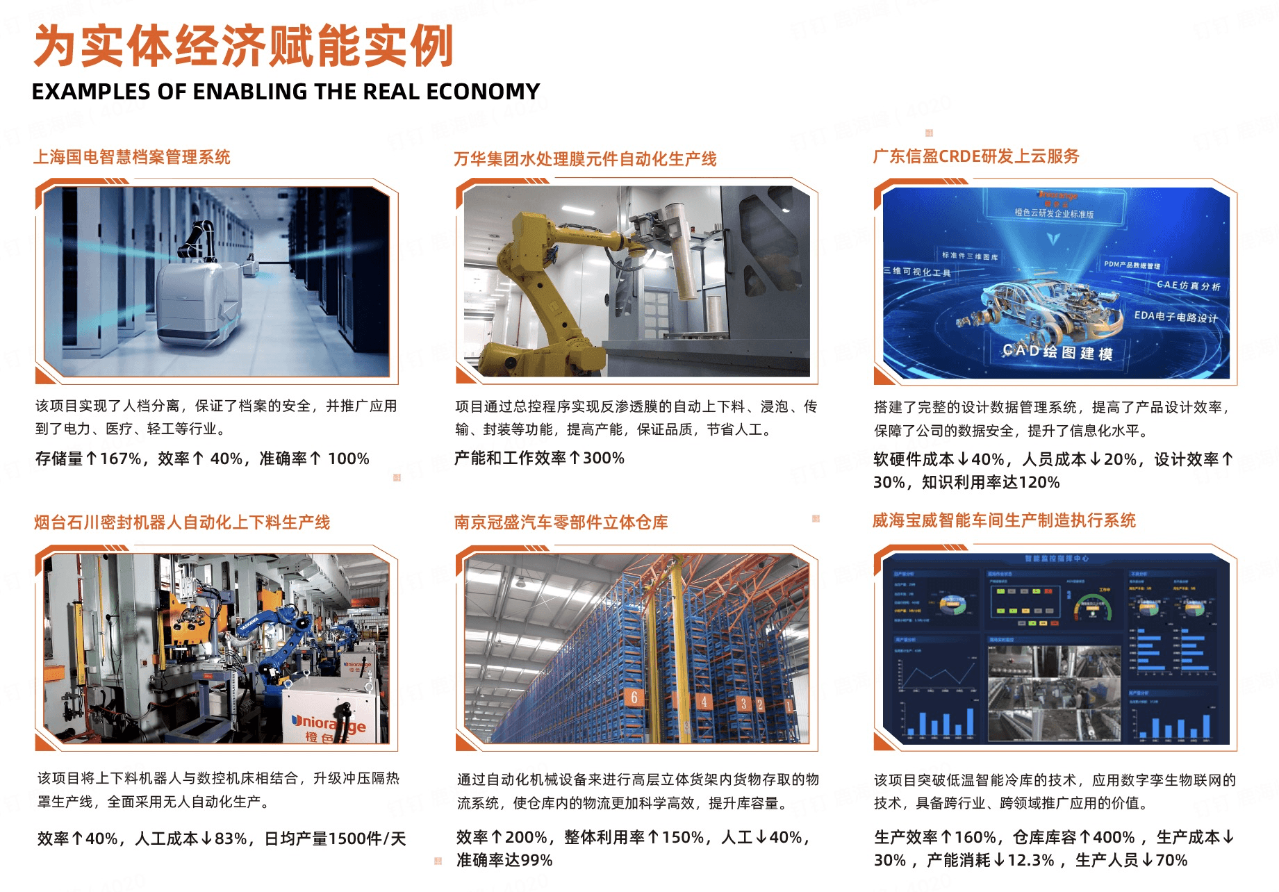 星歐平台：入選IDC報告工業協同平台代表，橙色雲領跑協同研發新業態